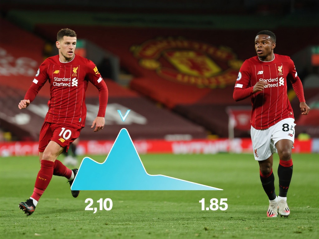 为了更直观地理解水位调整的逻辑，我们来看一个假设案